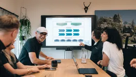 Bevor ich in Digitalisierung investiere, will ich wissen, wo ich heute stehe – was gibt es?