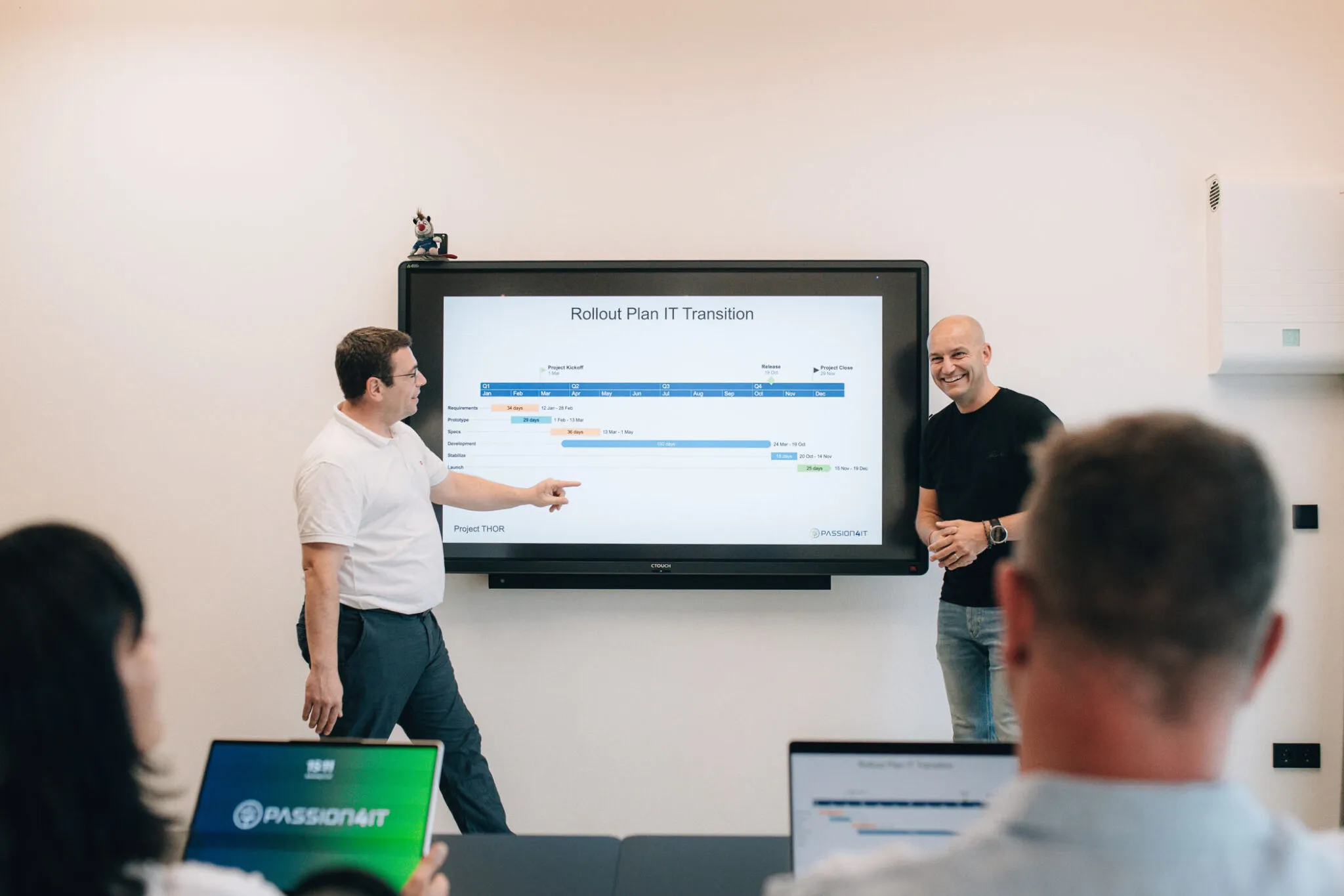PASSION4IT-Workshop: ein Gantt-Chart „Rollout Plan IT Transition“ an der Wand, das Team analysiert Meilensteine und Abhängigkeiten.