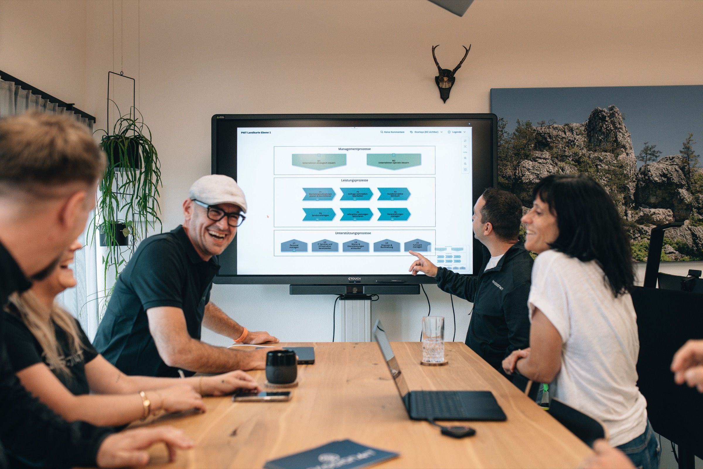 KI-Workshop für Führungskräfte im Mittelstand: Was bringt der wirklich?